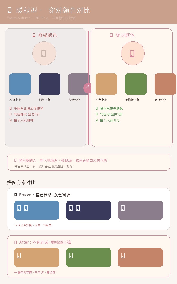暖秋穿搭对比