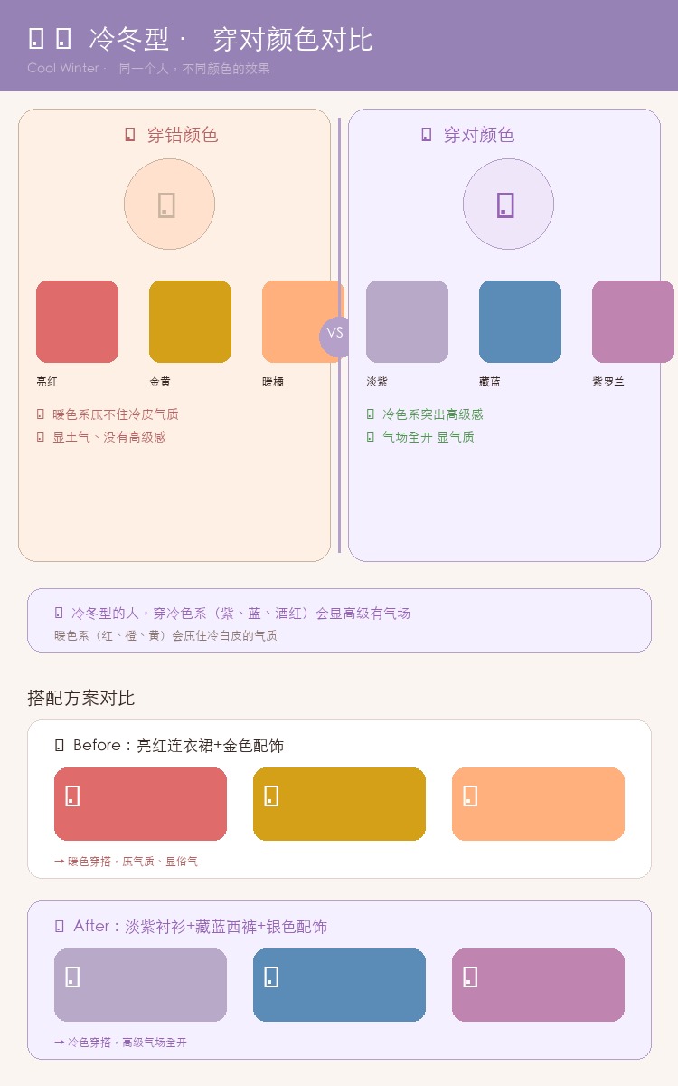 冷冬穿搭对比